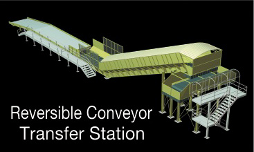 Reversible conveyor transfer station with sliding floor hopper